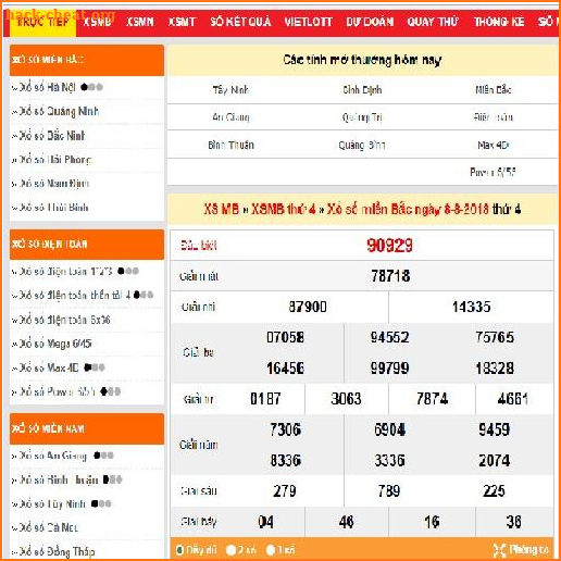 Xổ số trực tiếp online hàng ngày screenshot