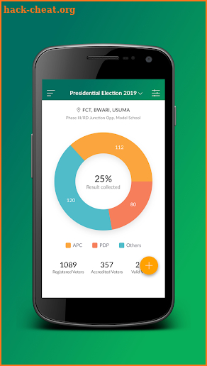 Zabe - Election Monitoring screenshot