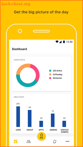 Zoho One - The Business Suite screenshot