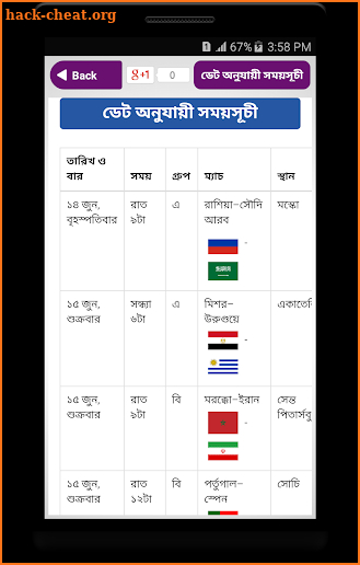 বিশ্বকাপ ফুটবল ২০১৮ সময়সূচী~ Fixture for Worldcup screenshot