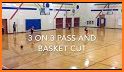 Youth Basketball Drills related image