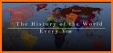 History Timeline The World related image