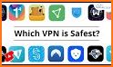 Fast vpn _ Peki vpn related image