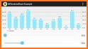 MPAndroidChart Example App related image