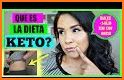 Dieta Keto en Español Gratis related image