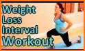 Dance Cardio Workout for Weight Loss related image