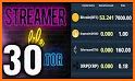 Walkthrough Streamer Life Simulator 2020 related image