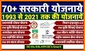 सभी सरकारी योजना 2021-22 Sarkari Yojana related image