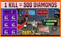 Free Diamonds Calc Garena New Fire 2021 related image