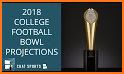 College Football Bowl Schedule related image