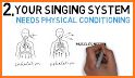 Learn to Sing related image