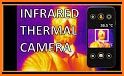 ▶RGMVision ThermalCAM 1 [external camera required] related image