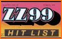 KC 102.1 - Kansas City related image