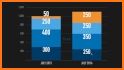 Mile 5 Analytics related image