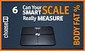 Smart Scale related image