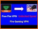 Super VPN Free - Fast VPN Proxy & Secure Wi-Fi related image