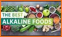 Alkaline Diet Recipes : Weight related image