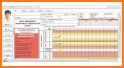 Vital Signs Score & Chart related image