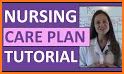 FREE Nursing Care Plans and Diagnosis related image