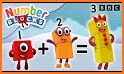 Learning numbers. Addition and Subtraction. related image