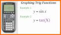 Graphing Calculator - Algeo | Free Plotting related image