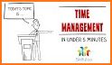 Goodtime: Pomodoro Timer and Time Management related image