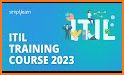 ITIL 4 Foundation Exam 2023 related image