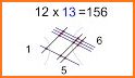 Visual Dots Counter related image