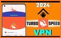 Turbo VPN - Secure VPN Proxy related image