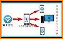 WIFI Hotspot Connector related image