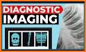 Basic Radiology for medical students related image