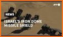 Iron Shield related image