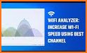 Wifi analyzer - Wifi scanner & Wifi strength related image