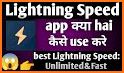 Lightning Speed:Unlimited&Fast related image