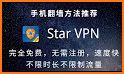 Gold Star Vpn related image