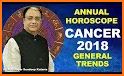 Cancer ♋ Daily Horoscope 2019 related image