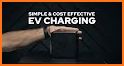 NeoCharge: Home EV Charging related image