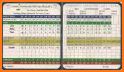 Golf Score Stableford Points related image