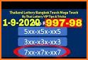 VIP Thai Lottery Tips related image