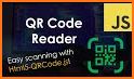 Qr code scanner and Qr code reader related image