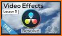 Video Color Effects - Video Filters related image