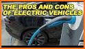 EVs Range Pro related image