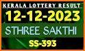 Kerala Daily Lottery Results related image