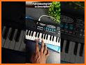 Learn Piano - Real Keyboard related image