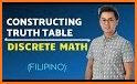 Truth Tables related image