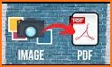 Convert Image To PDF - JPG, PNG To PDF related image