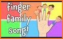 Finger Family Nursery Rhymes and Songs related image