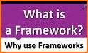 learning frameworks related image