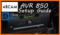 AV SETUP GUIDE related image