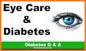 Nourishly - Diabetes & blood sugar related image